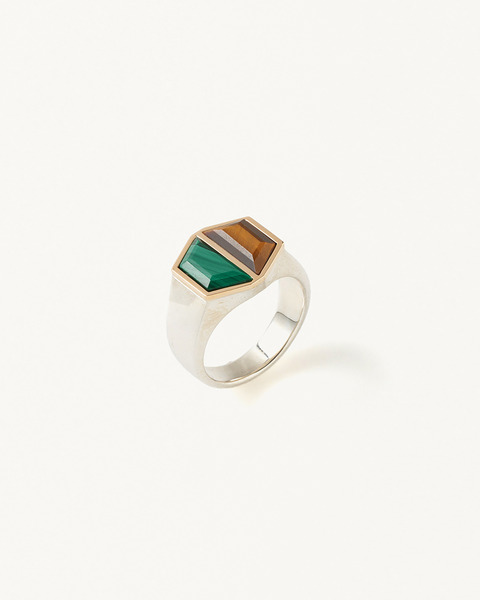 W TM RING MARACHITE TIGER’S EYE 詳細画像